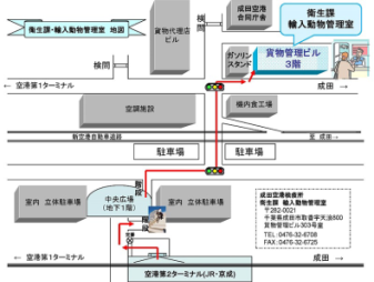 成田空港検疫所 衛生課輸入動物管理室