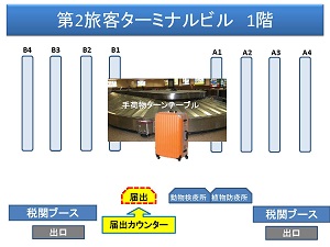 第2旅客ターミナルビル 1階