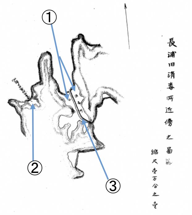 日報表