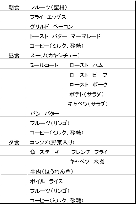 献立表の一例(11月27日分)