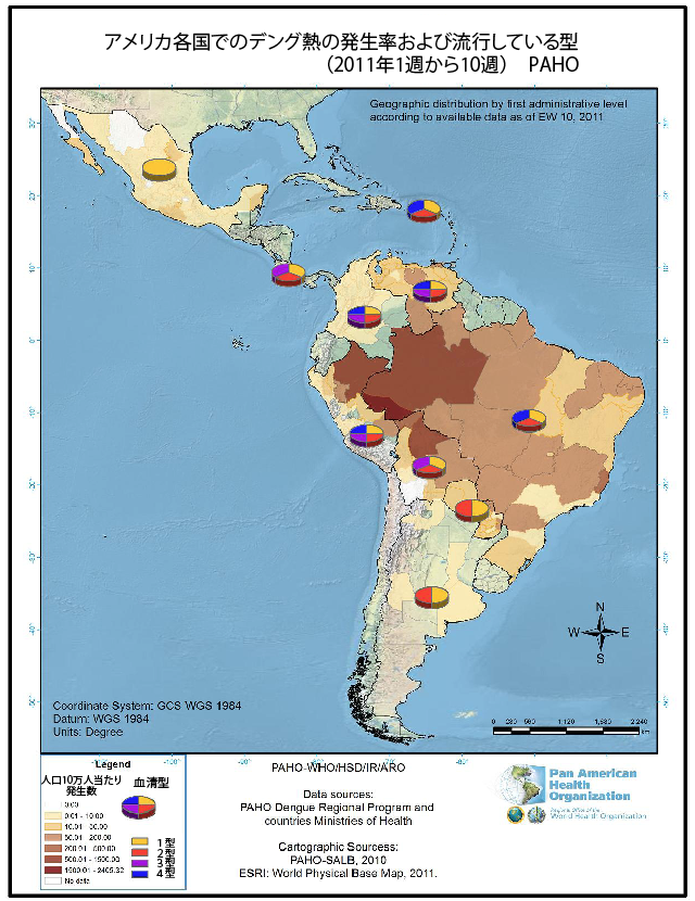 図.アメリカ各国でのデング熱の発生率および流行している型