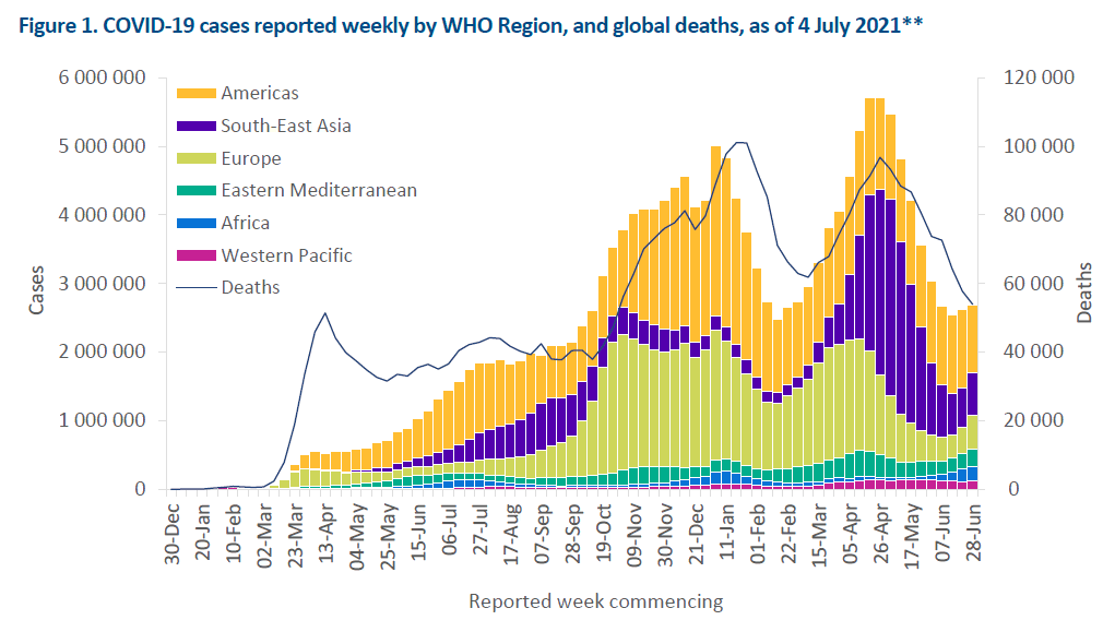 血液センターが献血の安全を守る方法