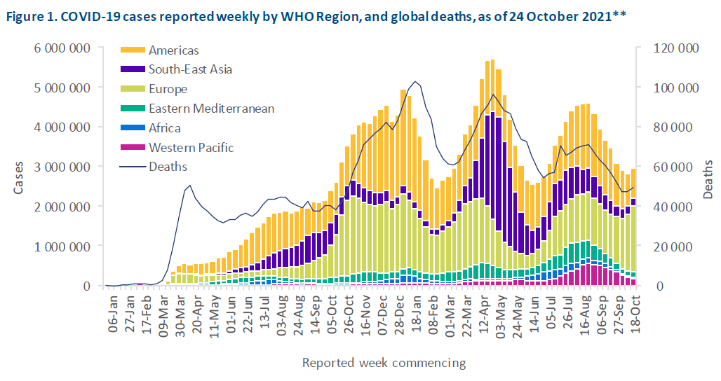 よくある副作用