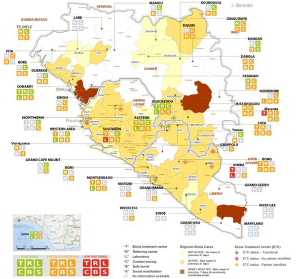 図,ギニア、リベリア、シエラレオネに対する対策の監視体制