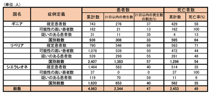 140916_table1.jpg