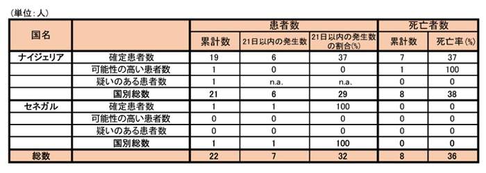 140916_table2.jpg