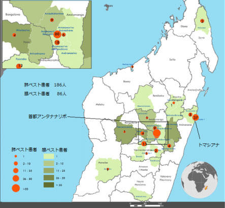 図.マダガスカルにおけるペスト患者数