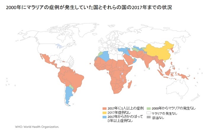 マラリアの流行地域